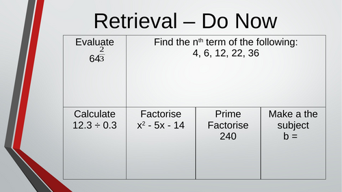 Edexcel GCSE Higher Unit 3 - Interpreting & Representing Data