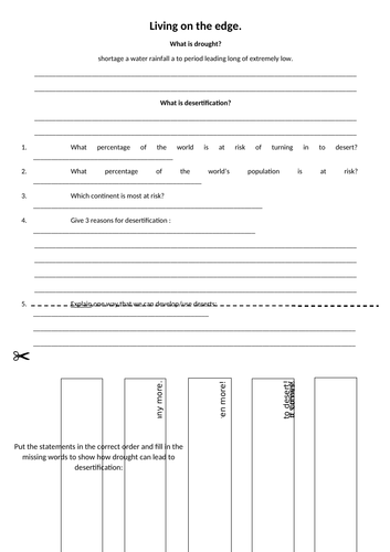 Desertification in the Sahel