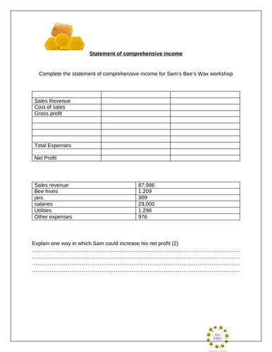 Statement of comprehensive income task