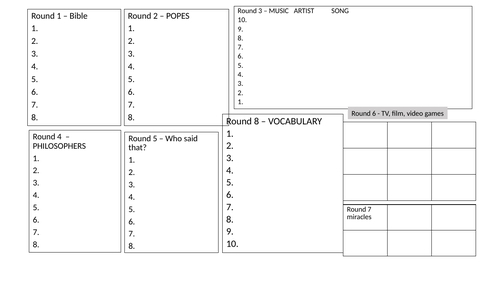 A level RS Christmas Quiz (OCR)