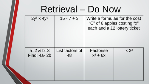 Edexcel GCSE Foundation Unit 3 - Graphs, Tables & Charts