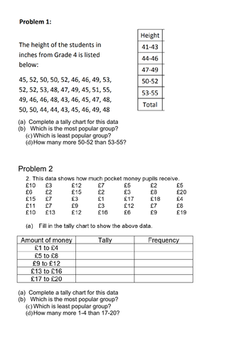 Edexcel GCSE Foundation Unit 3 - Graphs, Tables & Charts