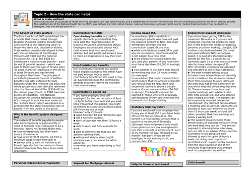 LIBF DipFS Unit 3 Revision Notes