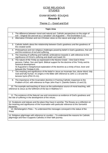 Good and Evil/Origins and Meanings exam topic checklist