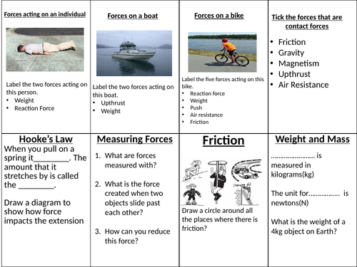 Forces Revision