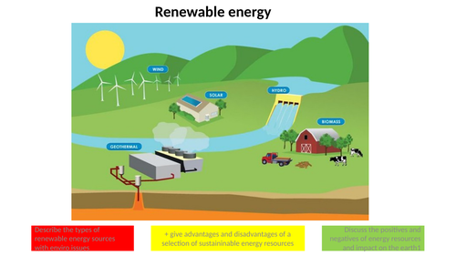 L2 BTEC engineering Sustainable power