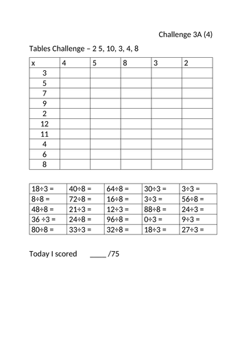 Tables Challenge 3A | Teaching Resources