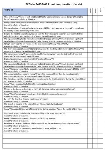 AQA Unit 1C Example Questions Checklist for the entire course A Level Tudor History
