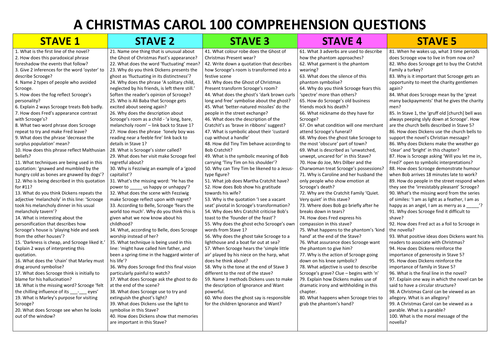 A Christmas Carol 100 Comprehension Questions with answer sheet