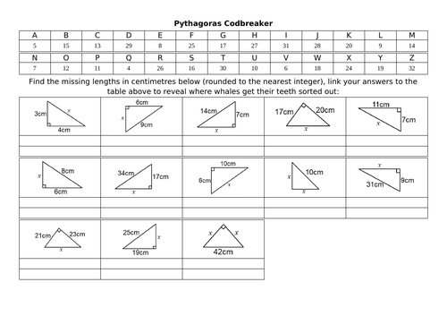 Pythagoras Codbreaker