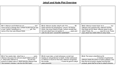 Jekyll and Hyde Plot Overview and Summary Gap Fill Activity