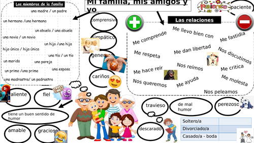 Spanish Vocab blaster revision guides GCSE