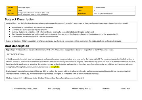 11 Modern History - Vietnam Independence Movement – Unit Plan, Scope & Sequence and Learning Intent