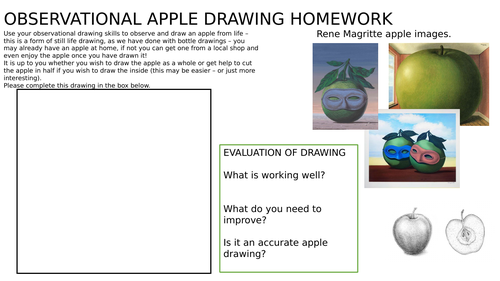 Rene Magritte Lesson