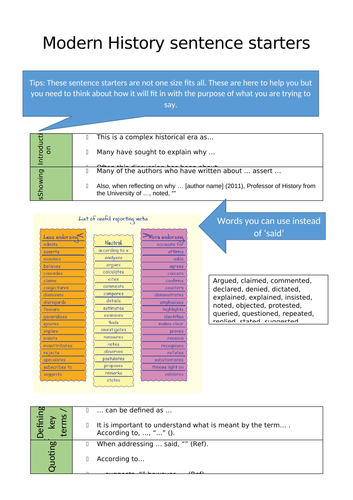 11 Modern History - Vietnam Independence Movement – Assessment Task and sentence starters