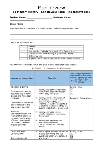 11 Modern History - Vietnam Independence Movement – peer review checklist & draft feedback form