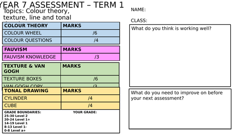 Year 7 Assessment - Term 1