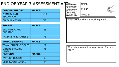 Year 7 End of Year Assessment