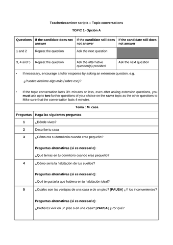 New Cambridge IGCSE Spanish conversation cards