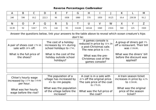 Reverse and Repeated Percentage Change Codbreakers