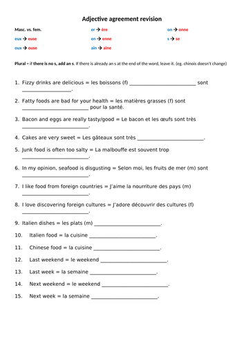 Adjective agreement food worksheet