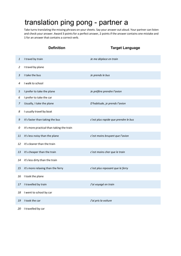 Transport oral ping pong translation