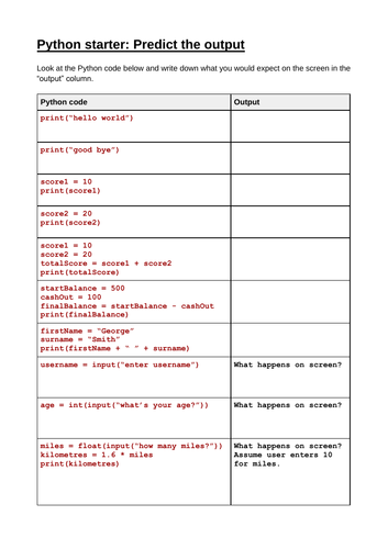 Python programming lesson starters - Predict output and spot the error