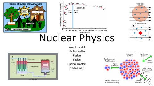 AQA A Level Physics Unit 8