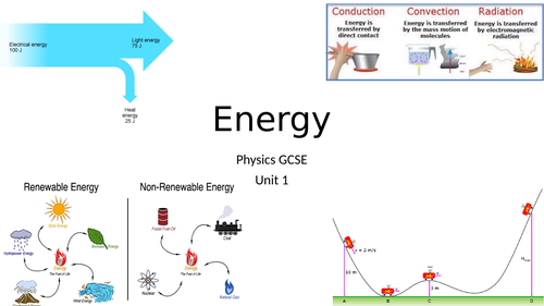 AQA GCSE Physics Energy Unit 1