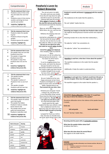 Porphyria's Lover worksheet