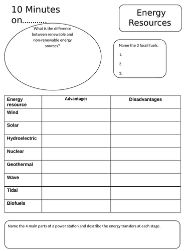 Physics 10 minutes on..... energy resources revision