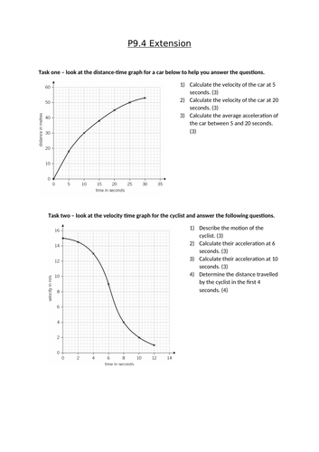 AQA GCSE Physics (9-1) P9.4 Analysing motion graphs FULL LESSON