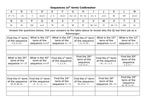 Sequences (nth term) Codbreaker
