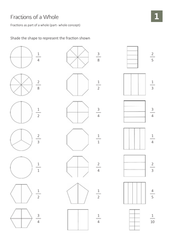 Fractions (Part of Whole Concept)