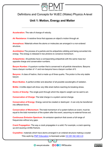 WJEC Wales A-level Physics Definitions