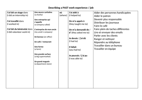 Work experience / jobs sentence builders