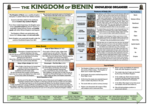 Kingdom of Benin Knowledge Organiser!