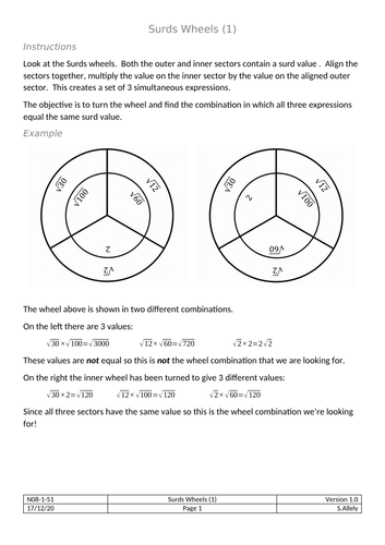 Wheels - Surds