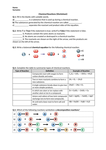 Chemical Reactions - Worksheet | Distance Learning