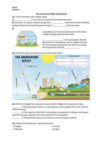 The Greenhouse Effect Worksheet Distance Learning Teaching Resources