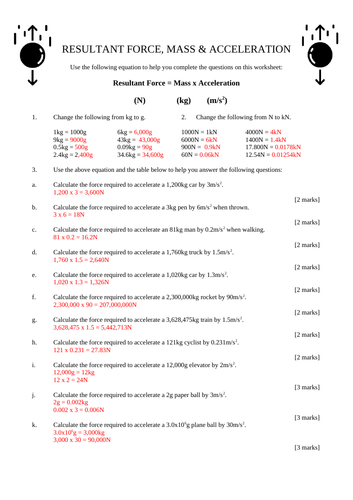 GCSE Physics Paper 2 - Resultant Force Calculations Worksheet with