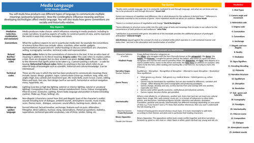GCSE Media Studies Key Concepts - Knowledge organisers
