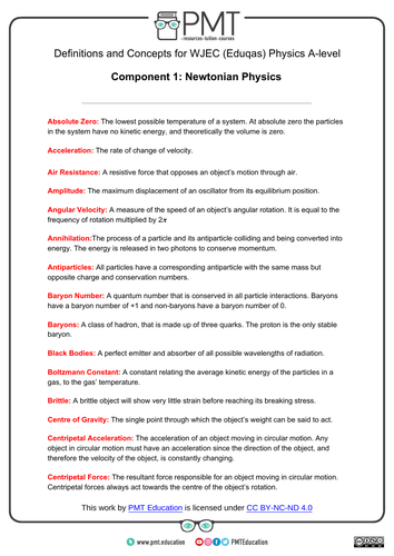 Wjec Eduqas A Level Physics Definitions Teaching Resources