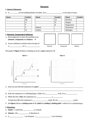 Elements/Purity/Separating Mixtures Homework/Revision Worksheet with Answers
