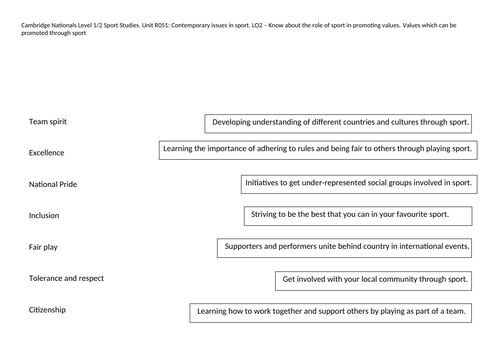 Values that can be promoted through sport worksheet.