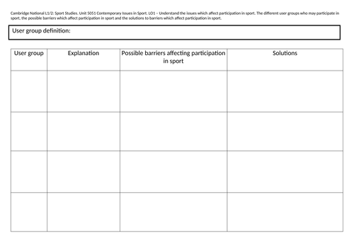 User Groups, Barriers and Solutions Table