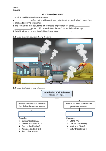 Air Pollution - Worksheet | Distance Learning