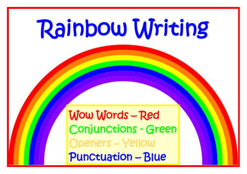 Rainbow Writing Poster - Fully Editable