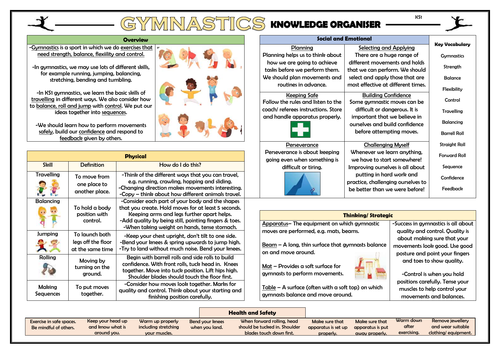 Gymnastics - KS1 PE Knowledge Organiser!