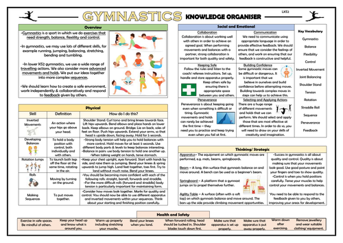 Gymnastics - Lower KS2 PE Knowledge Organiser!